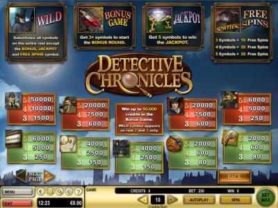slot Detective Chronicles