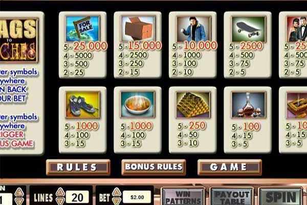 tragaperras Rags to Riches