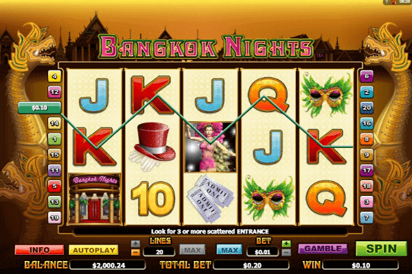 Bangkok Nights Tragamonedas