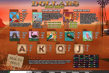 tragaperras Dollars Down Under